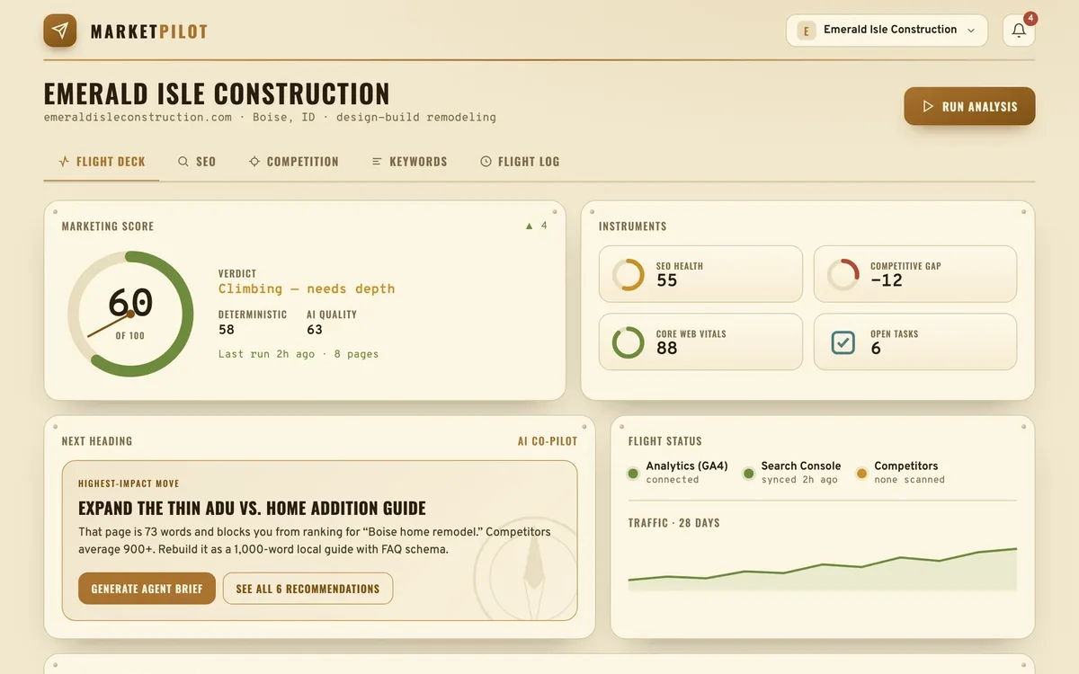 MarketPilot screenshot 1